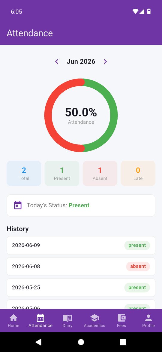 EduGradUP attendance app showing monthly attendance percentage and day-wise present absent history