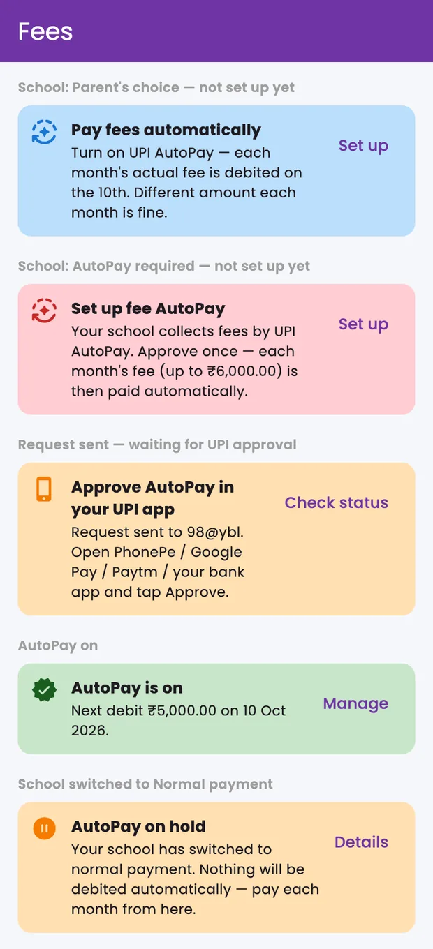 EduGradUP app — the five states of the AutoPay card on the Fees tab